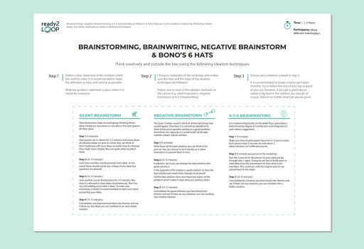 Brainstorming, Brainwriting, Negative Brainstorm and Bono's 6 Hats