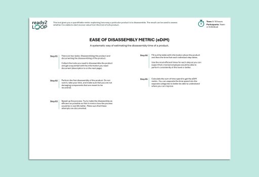 Ease of Disassembly Metric (eDiM)