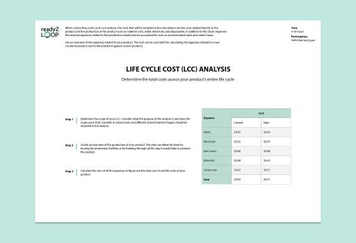 Life Cycle Cost (LCC) Analysis