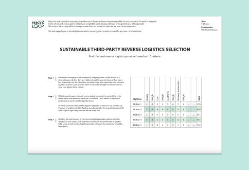 Sustainable Third-Party Reverse Logistics Selection