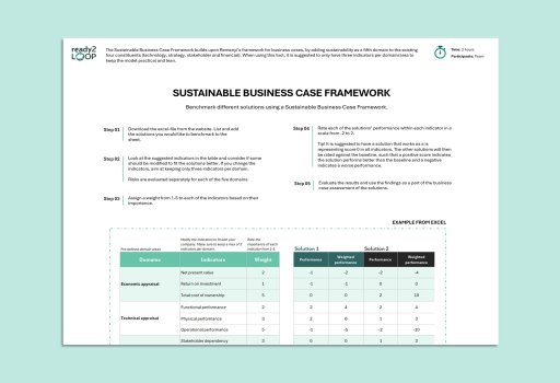 Sustainable Business Case Framework