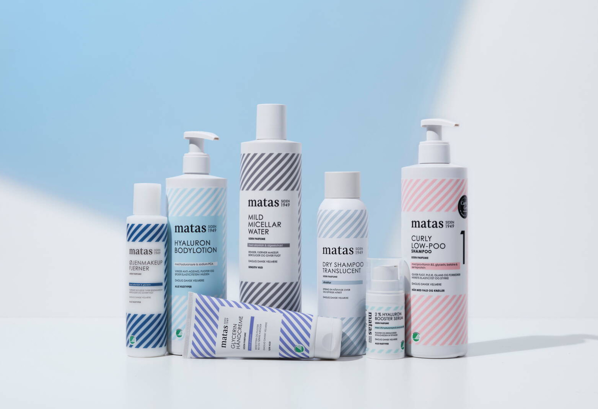 Redesigning “Matas Striber” packaging and revitalising the take-back system