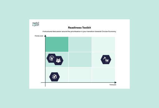 Readiness Workshop Toolkit
