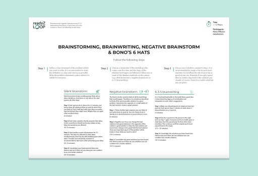 Brainstorming, brainwriting, negative brainstorm and Bono's 6 hats,