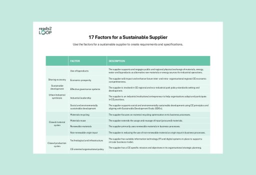 17 Factors for a Sustainable Supplier
