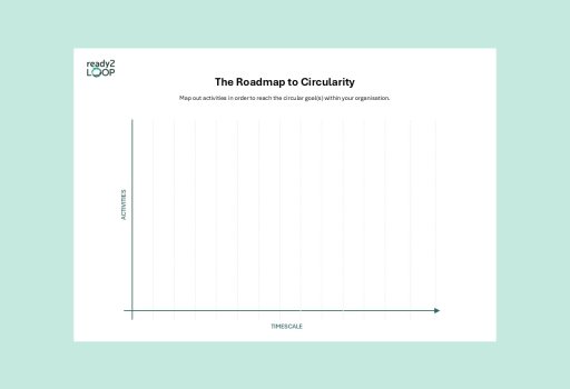 The Roadmap to Circularity