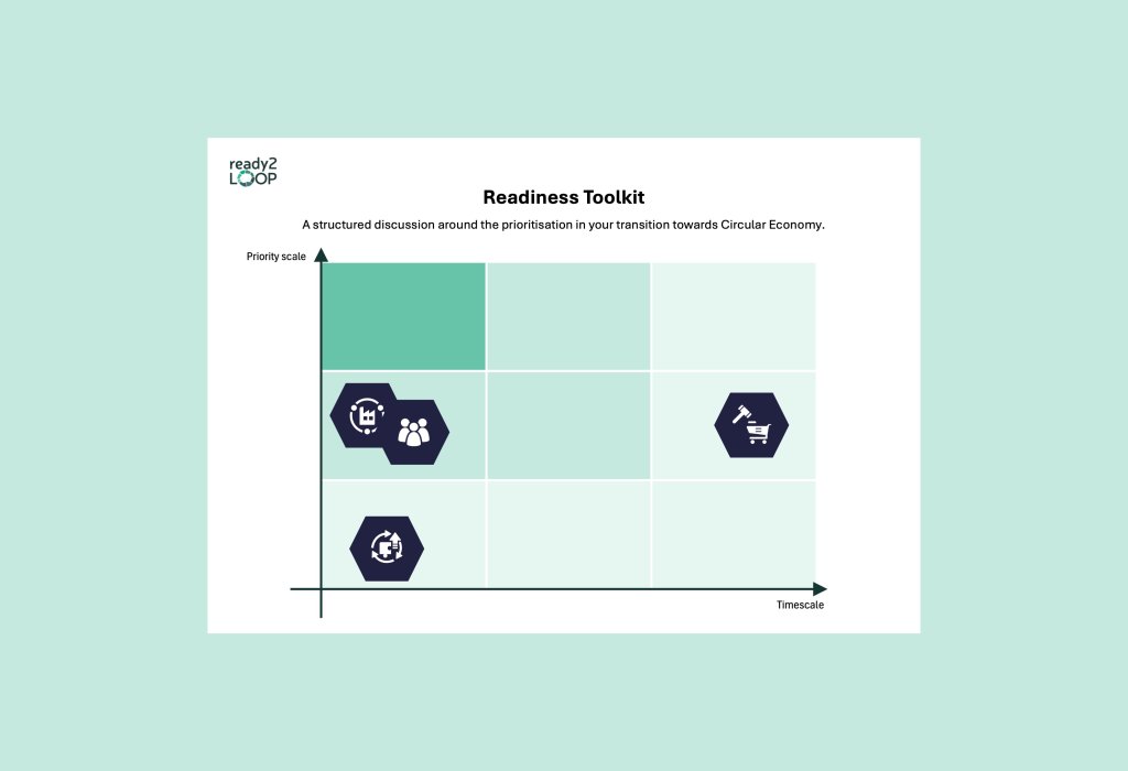 Readiness Workshop Toolkit