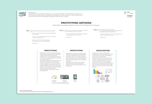 Prototyping Methods