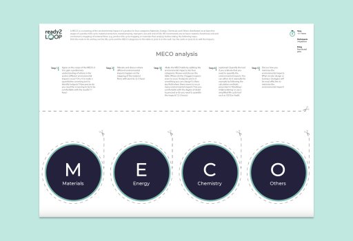 MECO Analysis