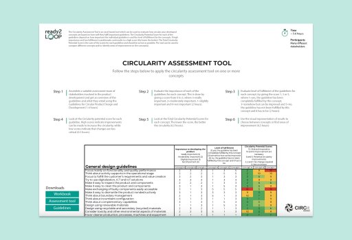 Circularity Assessment Tool