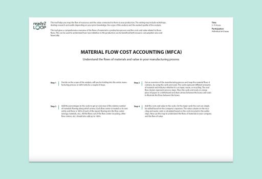 Material Flow Cost Accounting (MFCA)