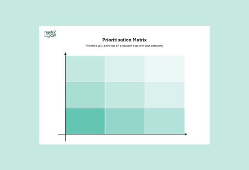 Prioritisation Matrix