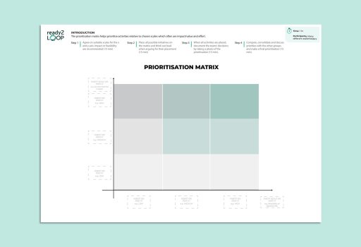 Prioriteringsmatrix