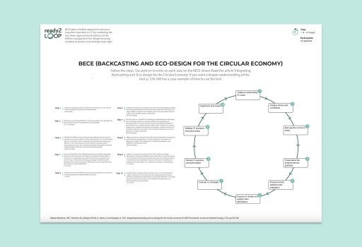 BECE (backcasting and eco-design for the circular economy)