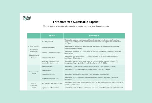 17 Factors for a Sustainable Supplier