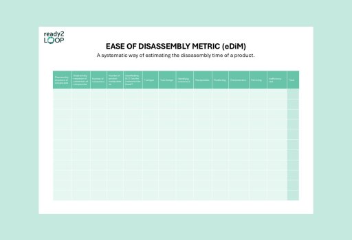 Ease of Disassembly Metric (eDiM)
