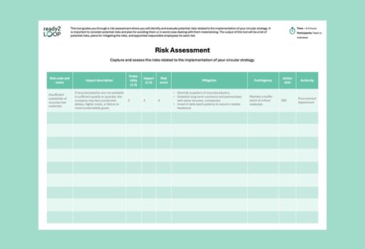 Risk Assessment
