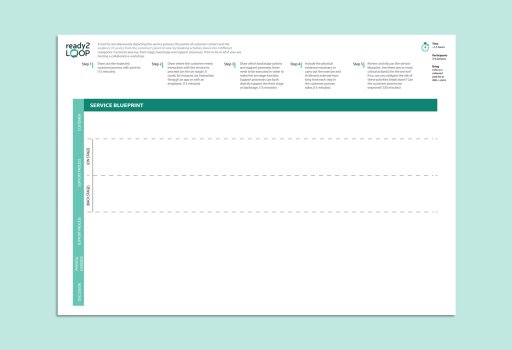 Service Blueprint