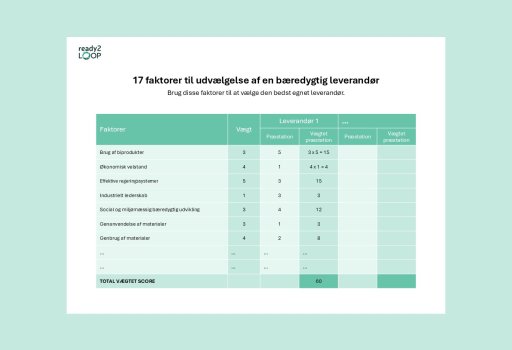 17 faktorer til udvælgelse af en bæredygtig leverandør