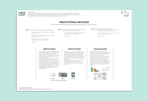 Prototype metoder