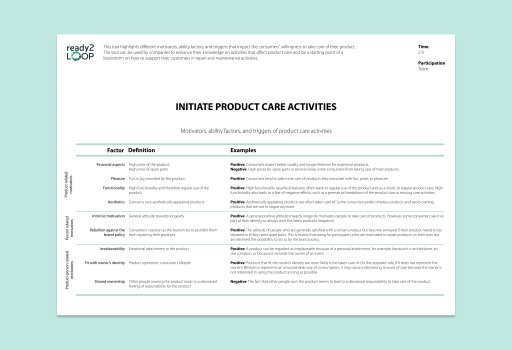 Initiate Product Care Activities