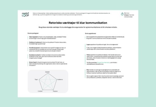 Retoriske værktøjer til klar kommunikation
