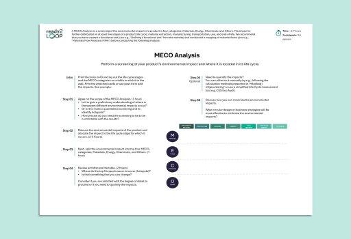 MEKA-Analyse