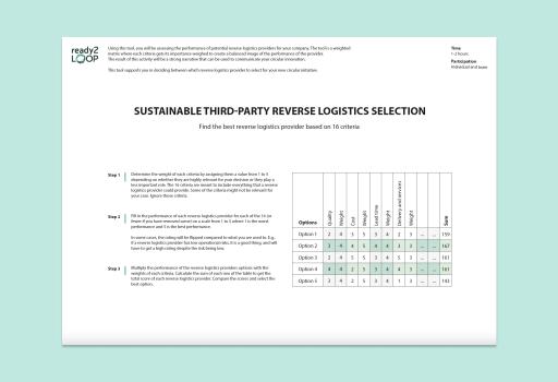 Sustainable third-party reverse logistics selection