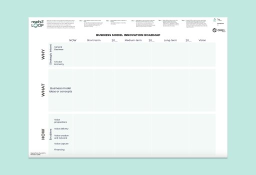 Circular Economy Business Model Innovation Roadmap