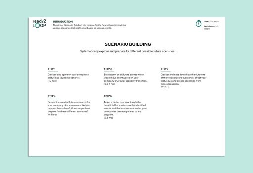 På systematisk vis, udforsk og forbered jer på forskellige fremtidsscenarier.