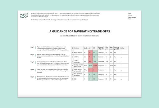 A guidance for navigating trade-offs