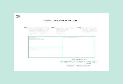 Defining a 'Functional Unit'