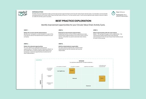 Best Practice Exploration